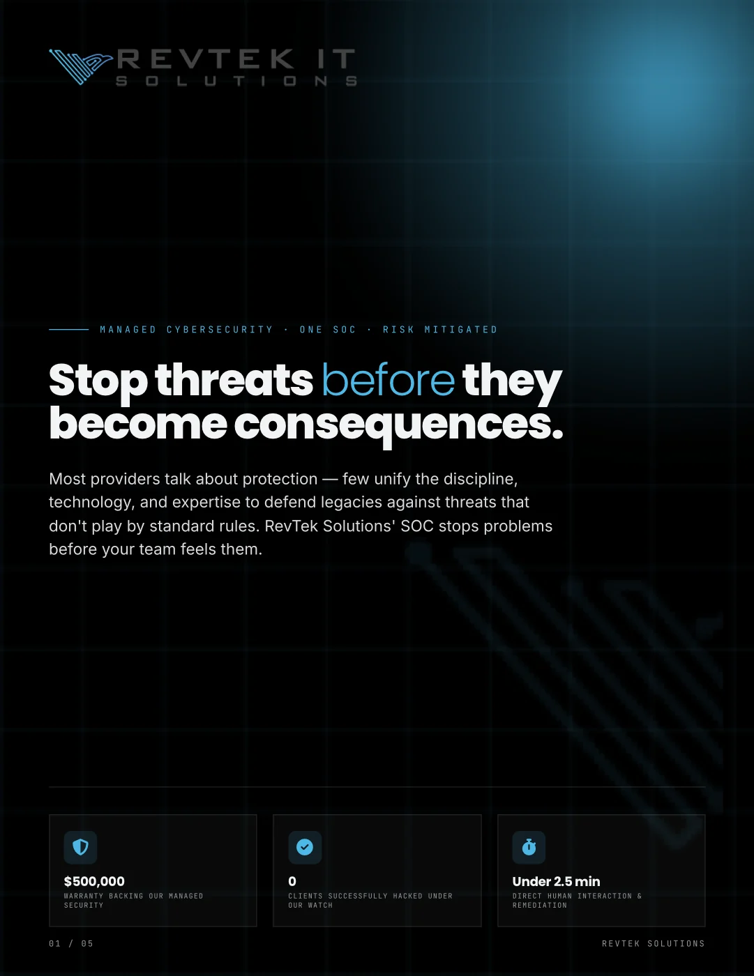 A sales deck re-skinned for client RevTek in OpenDesign